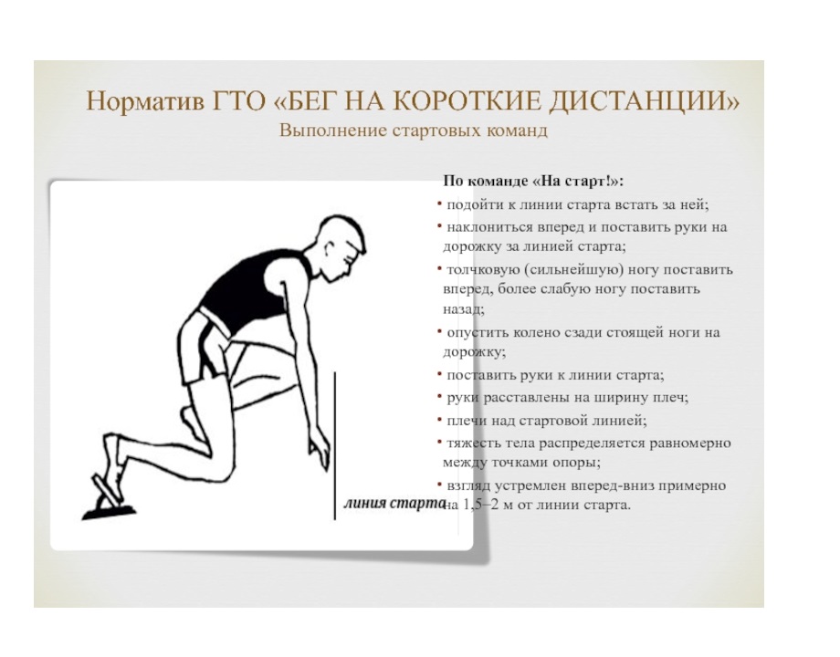 Бег на 30 м техника выполнения